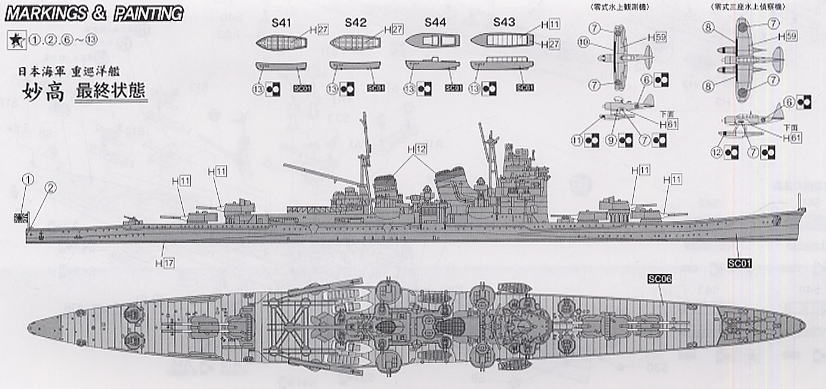 日本海軍重巡洋艦 妙高 デラックスバージョン (プラモデル) - ホビー