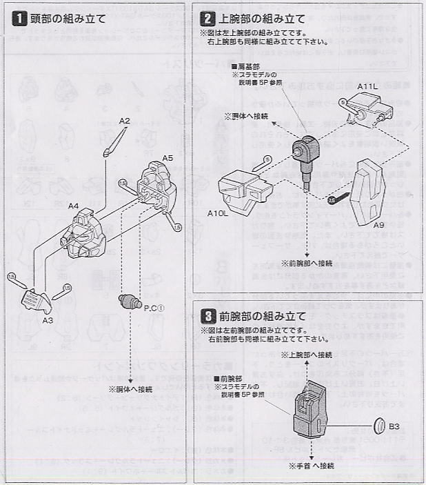 1/100バスターガンダム用バスターダガー換装キット (パーツ) - ホビー