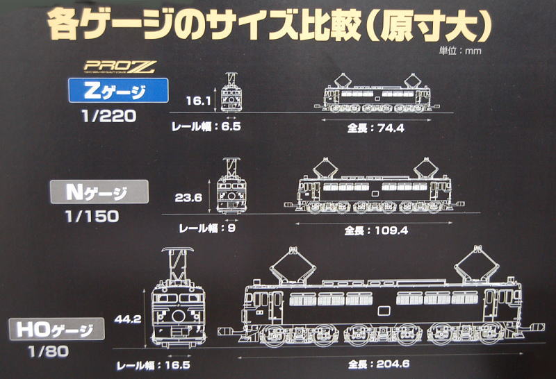 Z) EF65-500・20系寝台客車 (基本・7両セット) (鉄道模型) - ホビー