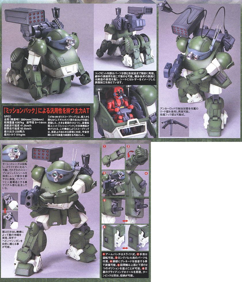 スコープドッグ (ペールゼン・ファイルズ版) (プラモデル) - ホビー