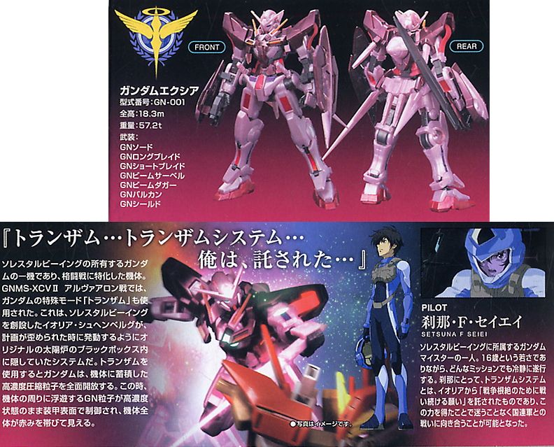 ガンダムエクシア トランザムモード (HG) (ガンプラ) - ホビーサーチ