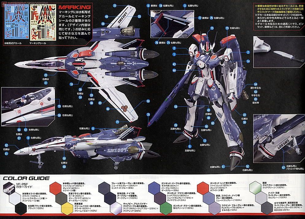 スーパーメサイアバルキリー アルト機 (プラモデル) - ホビーサーチ