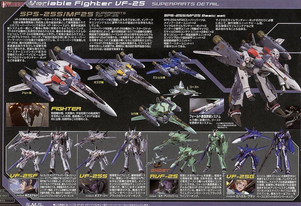 マクロスF スーパーパーツ (プラモデル) - ホビーサーチ ガンプラ他