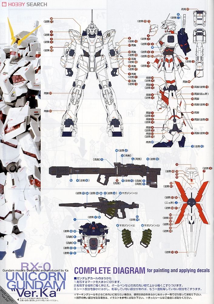 RX-0 ユニコーンガンダム Ver.Ka チタニウムフィニッシュ (MG