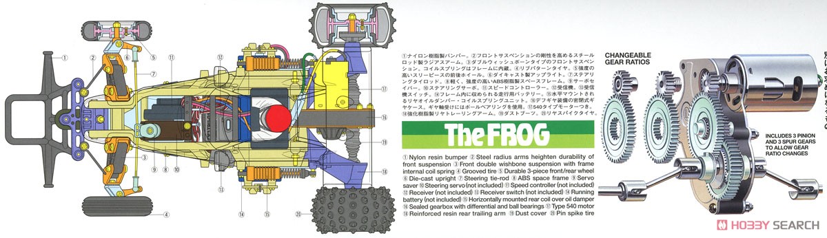 マイティフロッグ (2005) (ラジコン) - ホビーサーチ ミニ四駆他
