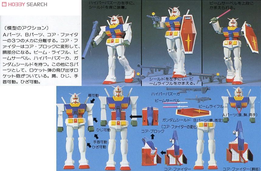 RX-78 ガンダム (1/100) (ガンプラ) - ホビーサーチ ガンプラ他
