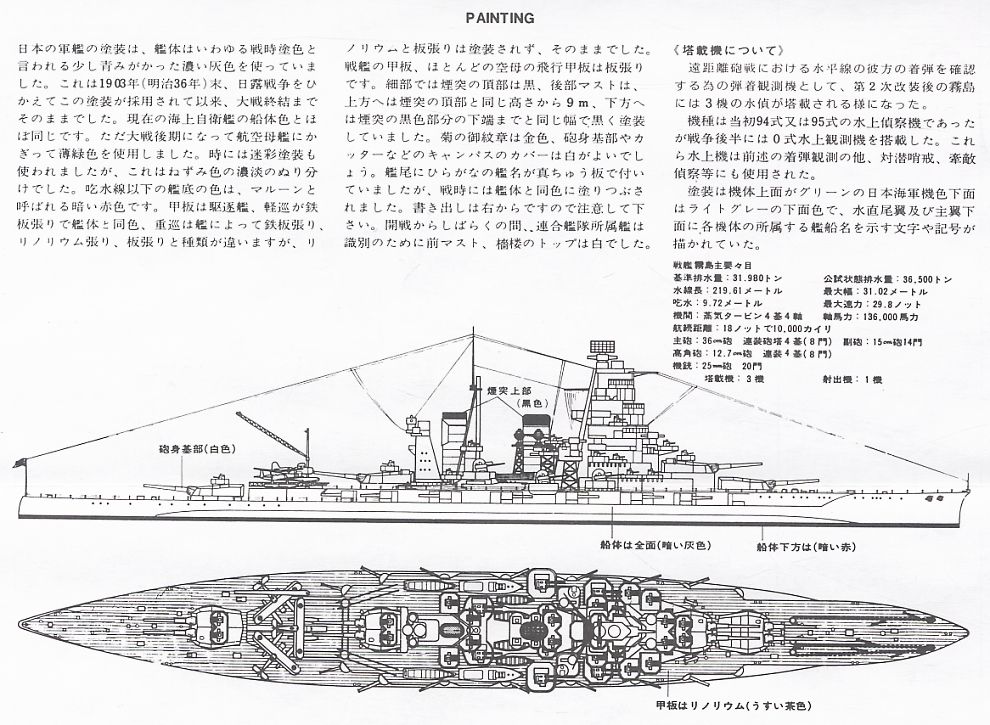 日本海軍艦艇図面200分の1 戦艦「霧島」「陸奥」2セット 日本海軍艦艇