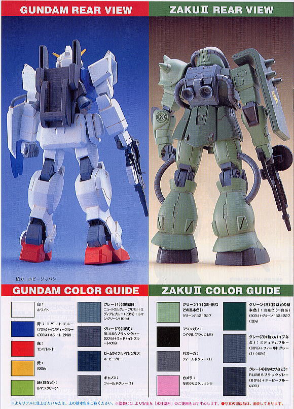 RX-79量産試作型ガンダム vs MS-06Jザク II (ガンプラ) - ホビーサーチ