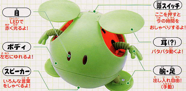 ハロ(ノーマルカラー)(完成品) - ホビーサーチ キャラクターグッズ