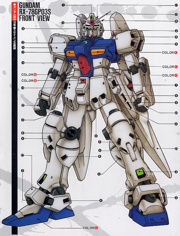 ガンダムRX-78 GP03S (ガンプラ) - ホビーサーチ ガンプラ他