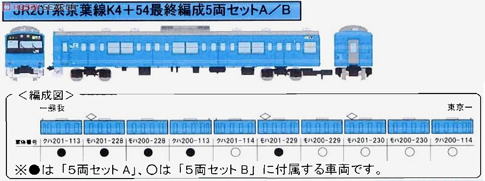 鉄道コレクション JR 201系 京葉線 K4+54 最終編成B (5両セット) (鉄道