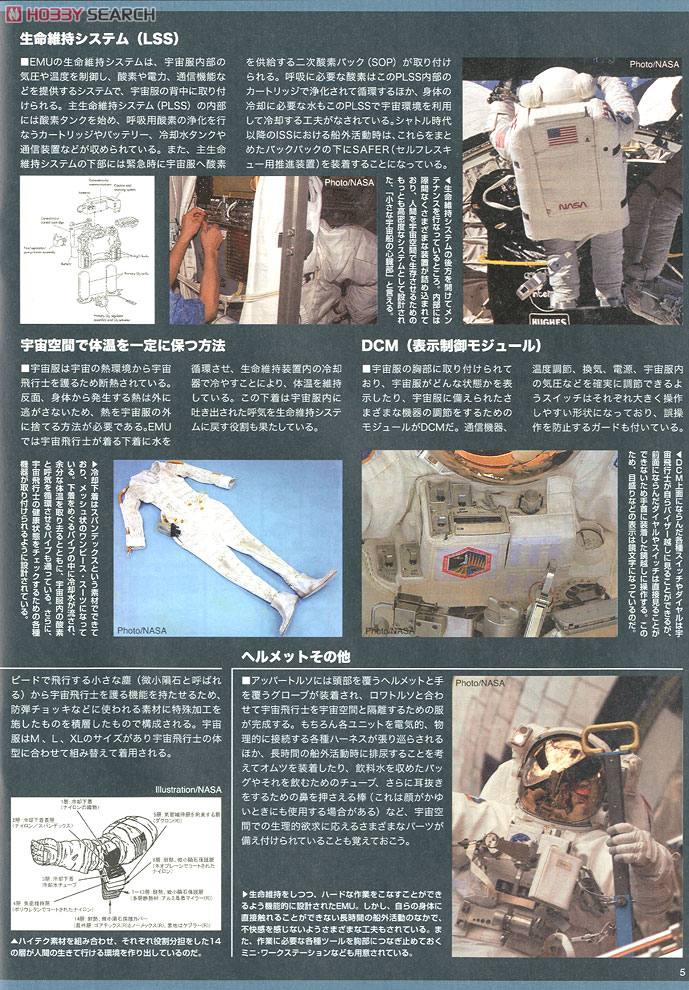 宇宙兄弟 ムッタ＆アポ EVAセット (プラモデル) - ホビーサーチ