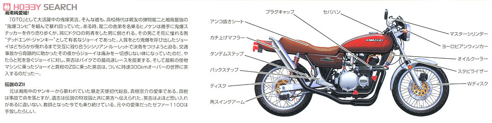 伝説のZII (プラモデル) - ホビーサーチ カーモデル