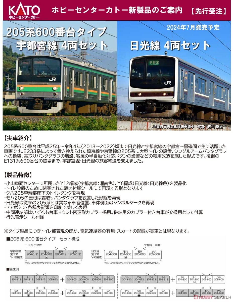 205系600番台タイプ 日光線 4両セット (4両セット) (鉄道模型