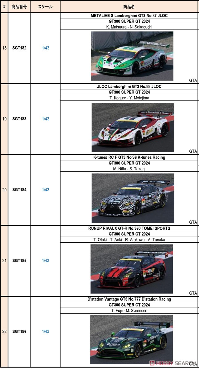 SUBARU BRZ R&D SPORT No.61 R&D SPORT GT300 SUPER GT 2024 T.Iguchi