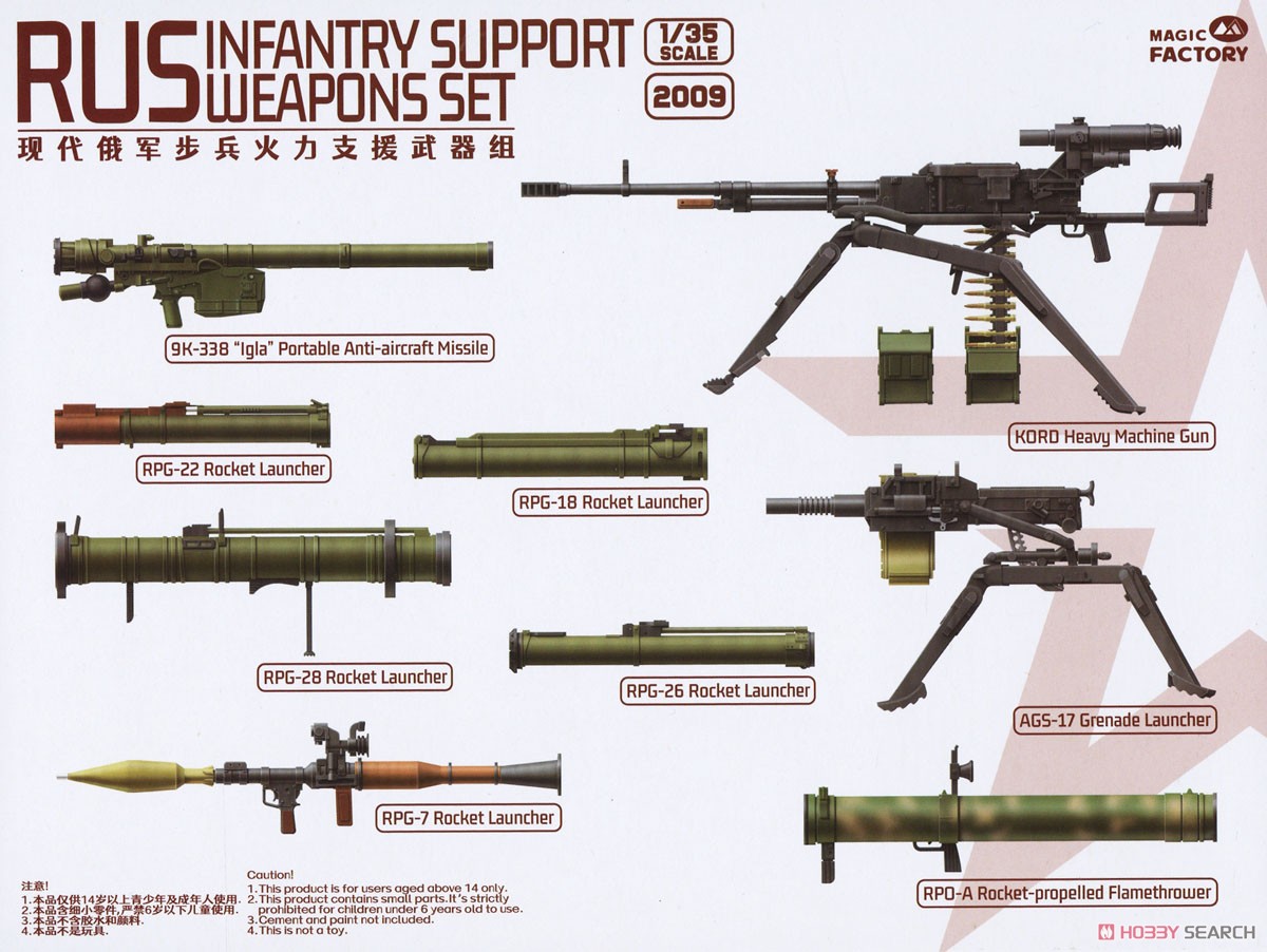 現用ロシア軍 歩兵支援武器セット (プラモデル) - ホビーサーチ