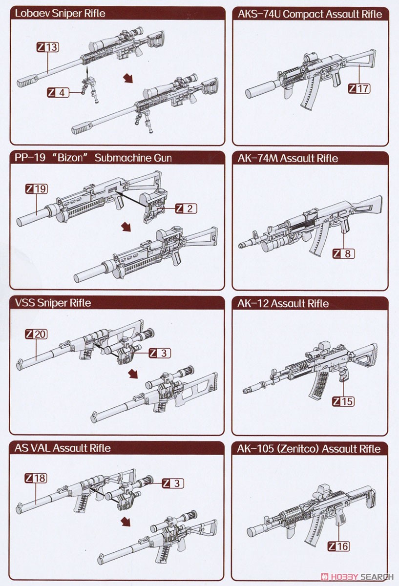 現用ロシア軍 個人武器セット (プラモデル) - ホビーサーチ ミリタリー