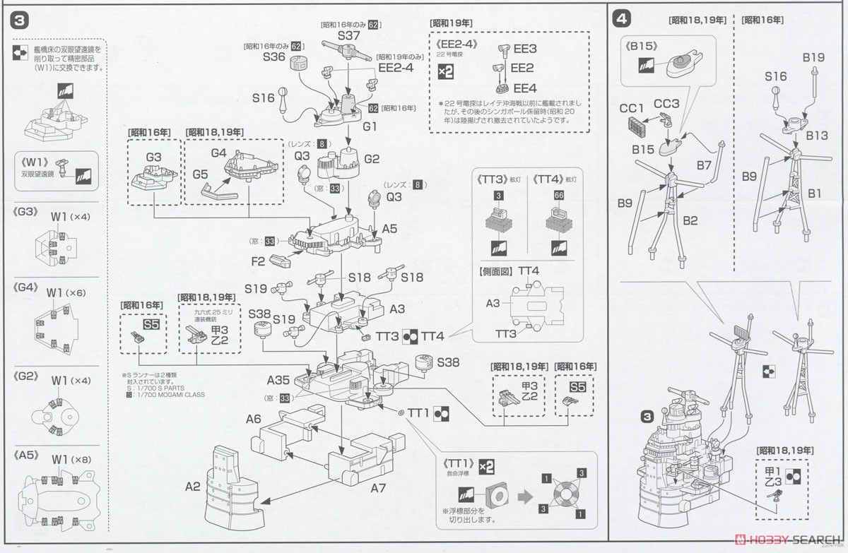 日本海軍重巡洋艦 妙高 (プラモデル) - ホビーサーチ ミリタリープラモ