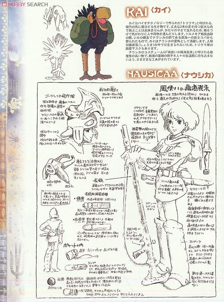 カイに乗るナウシカ (プラモデル) - ホビーサーチ ガンプラ他