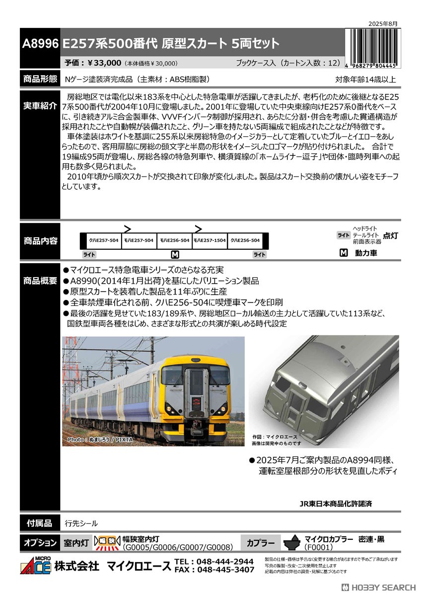 E257系500番台 原型スカート 5両セット (5両セット) (鉄道模型