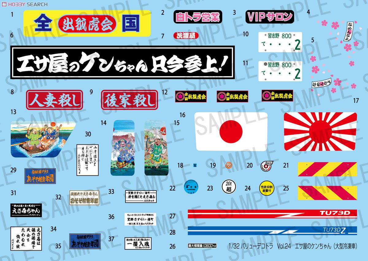 エサ屋のケンちゃん(大型冷凍車) (プラモデル) - ホビーサーチ カーモデル