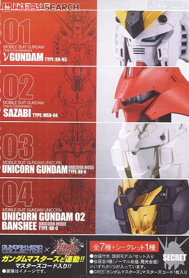 マスコレ ガンダムヘッドコレクション Vol.3 ニュータイプの決意 8個