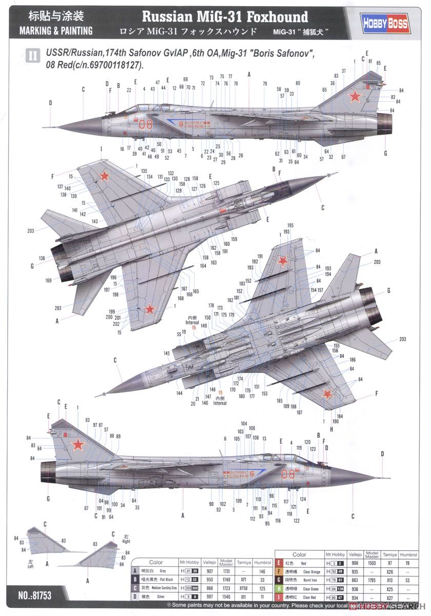 ロシア MiG-31 フォックスハウンド (プラモデル) - ホビーサーチ