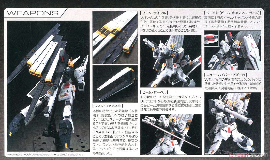 νガンダム フィン・ファンネルエフェクトセット (RG) (ガンプラ