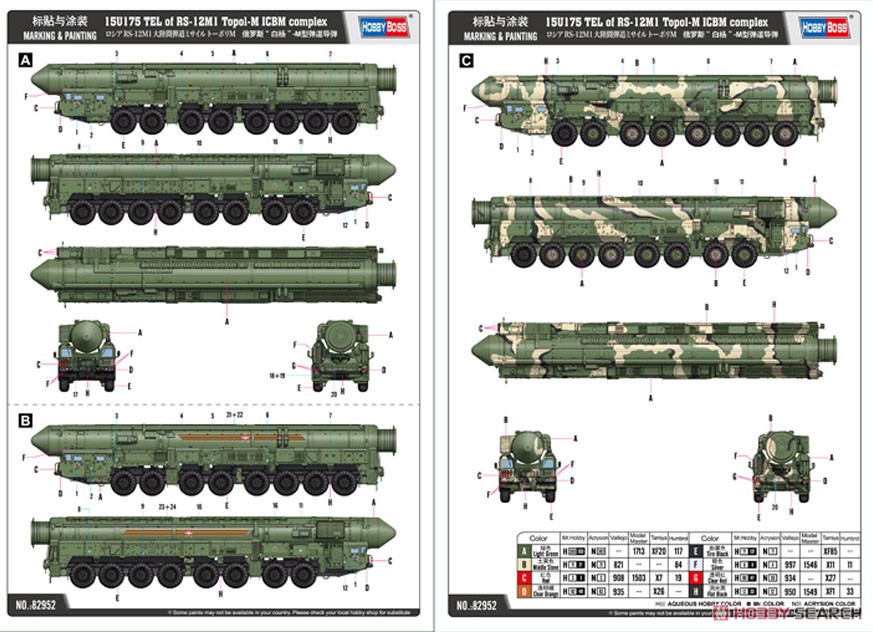 ロシア RS-12M1 大陸間弾道ミサイル トーポリM (プラモデル) - ホビー
