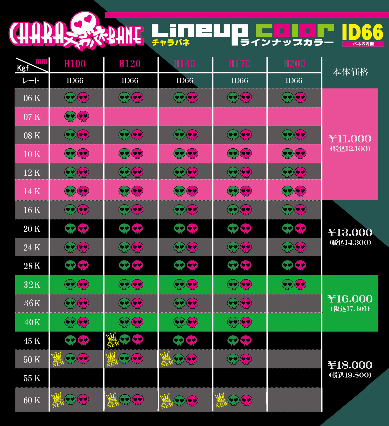 チャラバネ・ID66（65-66兼用）-H170 商品詳細 広島県東広島市西条町の