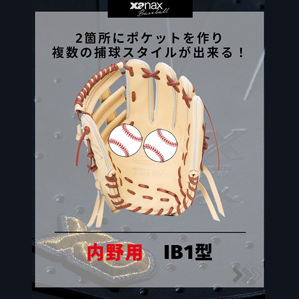 野球 ザナックス 硬式グローブ グラブ トラストエックス 内野手用 右投