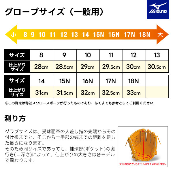 野球 ミズノ 軟式グローブ グラブ Mz Softer 内野 内野手用 サイズ9
