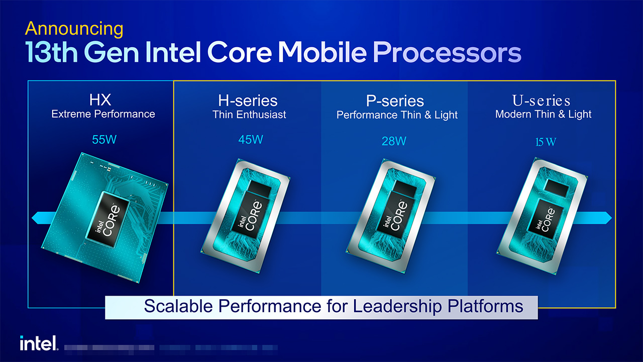 Intel，ノートPC向け第13世代Coreプロセッサを発表。TDP 65W版の