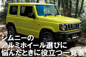ジムニー歴代の純正アルミ・スチールホイール | 4x4エスポワール