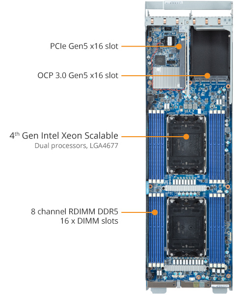 Colfax CX22865g-NVMe4-X9 Server based on GIGABYTE H263-S64 (rev. AAW1)