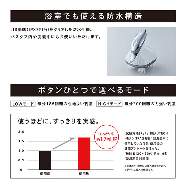 ReFa BEAUTECH HEAD SPA Black (リファビューテック ヘッドスパ