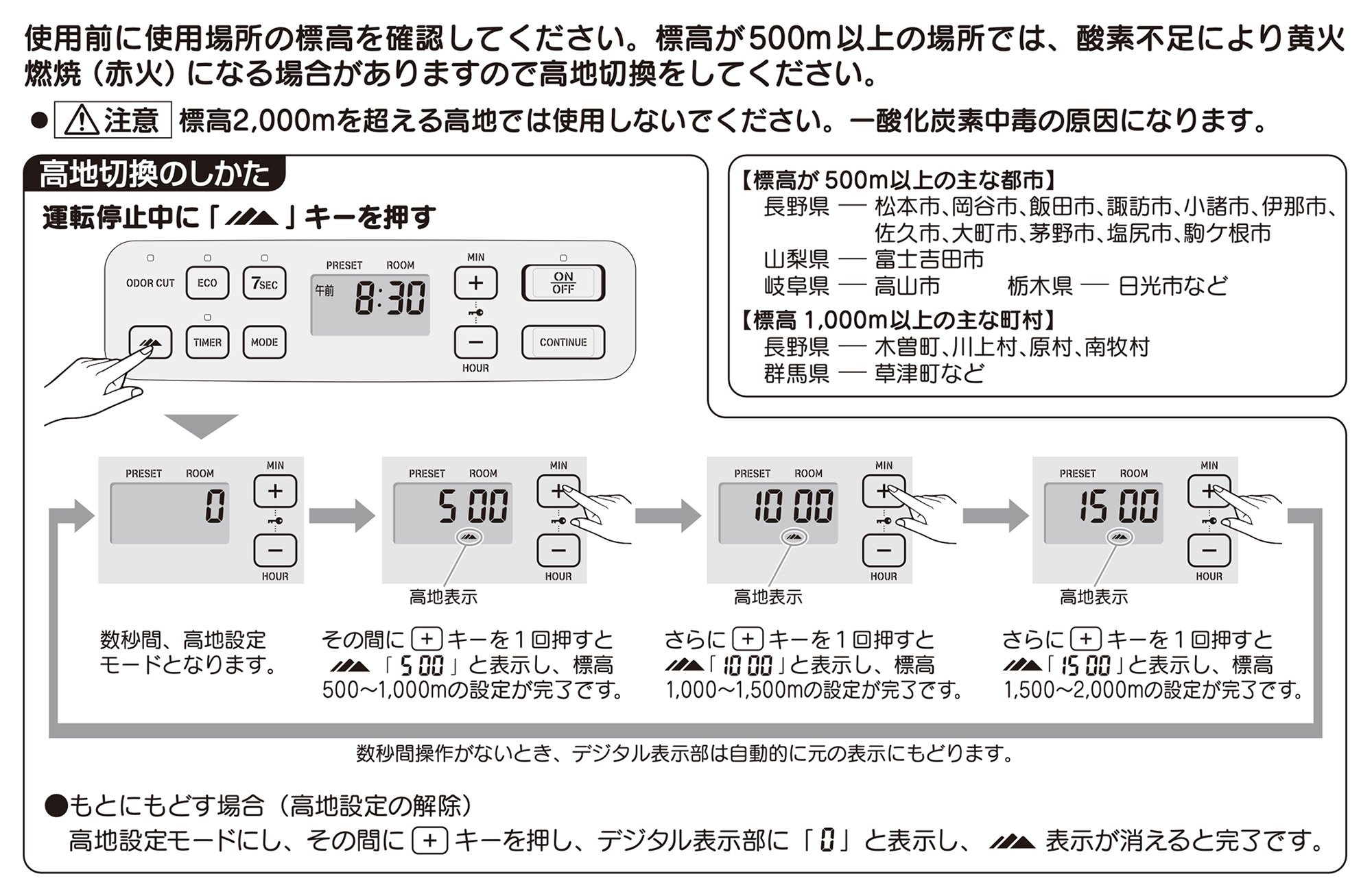 マニュアルページ｜CORONA OUTFIELD ポータブル電源対応石油ファン