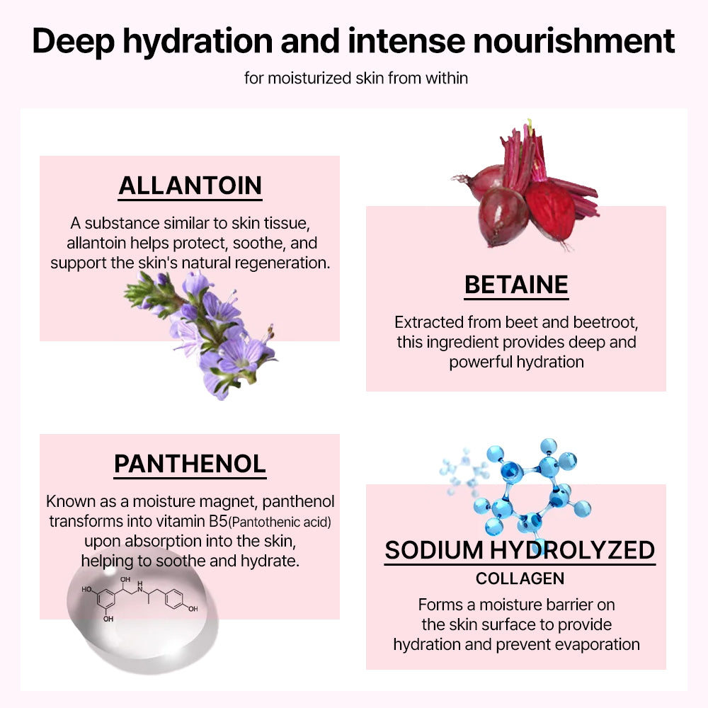 Re:Bl Luxury 7 Collagen Gel Toner – Dr+Lab Cos-Medi-Skin