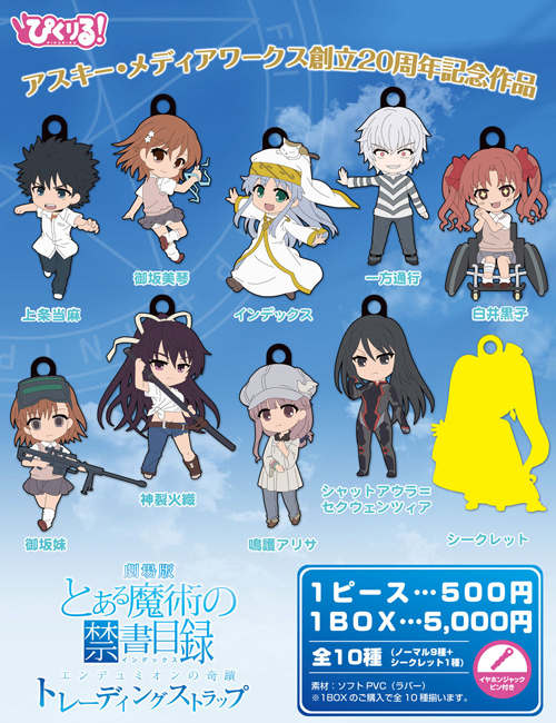 ぴくりる！ 劇場版 とある魔術の禁書目録－エンデュミオンの奇蹟