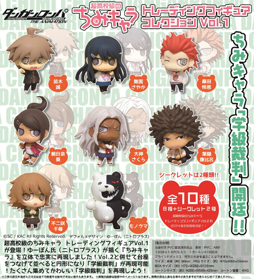 PVC塗装済完成品 ダンガンロンパ The Animation 超高校級のちみキャラ