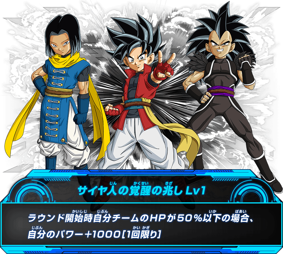 ドラゴンボールヒーローズシリーズ10周年記念ヒーローアバターがパワー