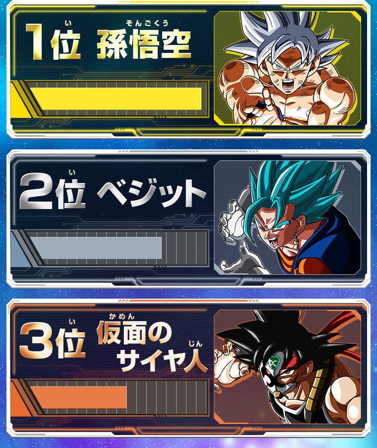 超ヒーローズ選抜大投票 最終結果発表！！ - ニュース | スーパー