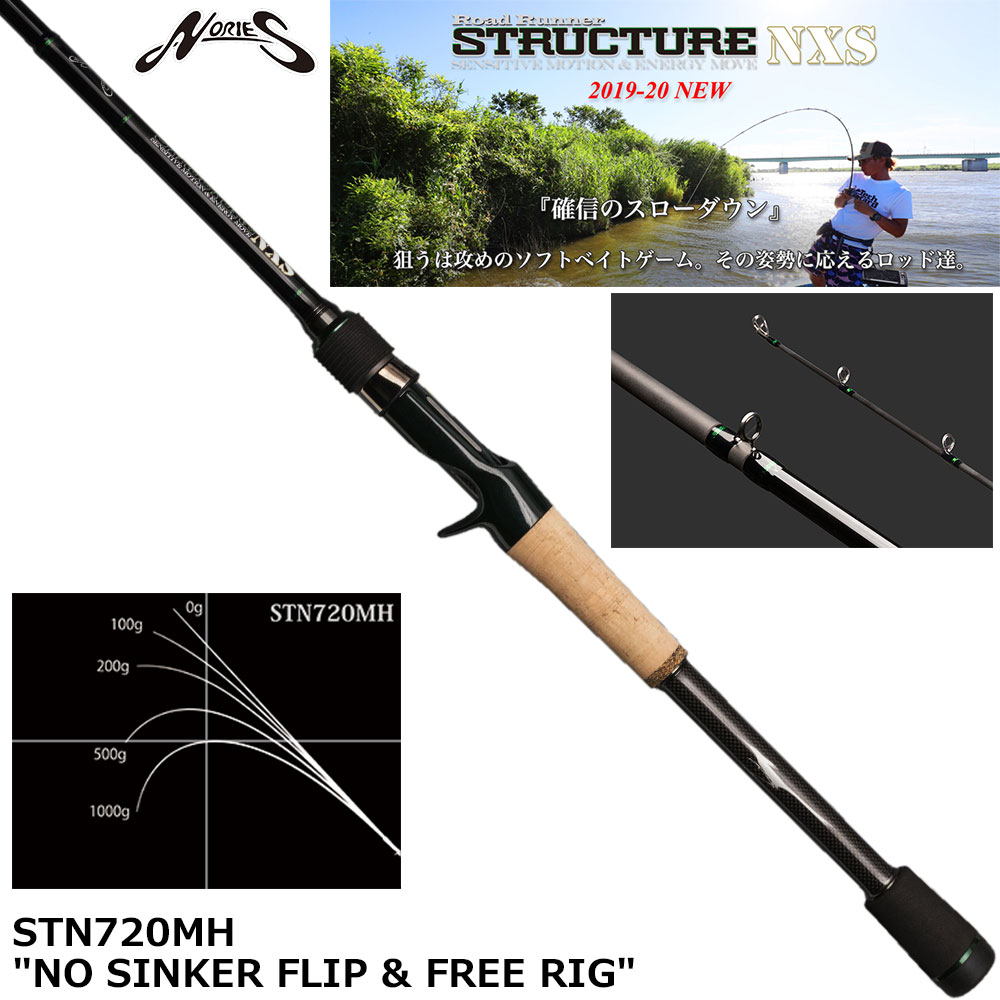 ノリーズ ロードランナー・ヴォイス HB680M エクストラエナジー