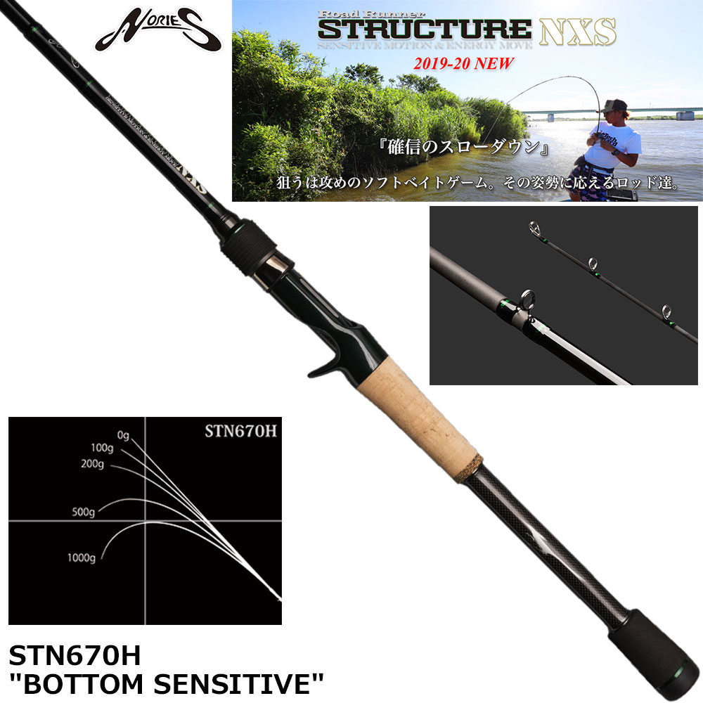 ノリーズ ロードランナー・ ストラクチャーNXS STN670H ボトム