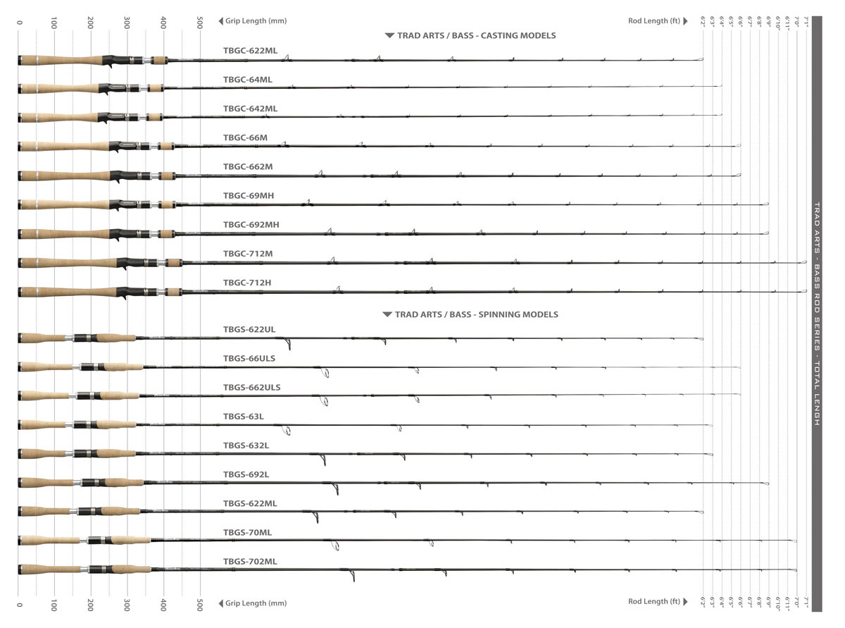 ダイコー(DAIKO) トラッドアーツ(バスゲーム)TBGS-63L トラッドアーツ