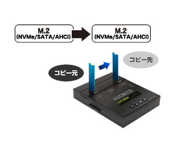 これdo台 M.2 NVMe V2 (KD25/35M2NV2) HDD、SSD、M.2 コピー/クローン