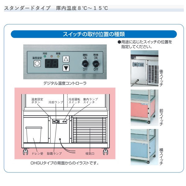 大穂製作所 OHGU-Tk-900W|対面ショーケース|多目的冷蔵ショーケース