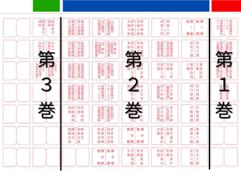 障害者総合支援法 事業者ハンドブック 報酬編 2025年版: 法令