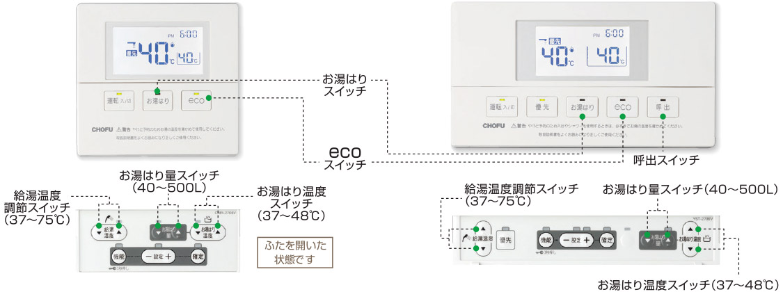 リモコン- エコジョーズ