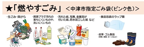 中津市における「ごみの出し方」の注意点について | 大分県中津市